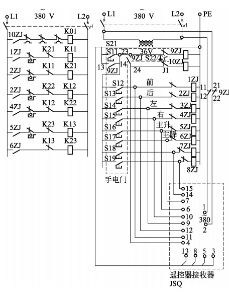 遙控器接收器電源和手電門電源之	間的聯(lián)鎖由繼電器接觸器９ＺＪ 完成。